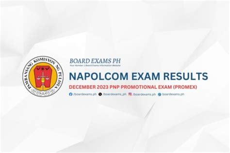 NAPOLCOM EXAM RESULTS: December 2023 PNP .